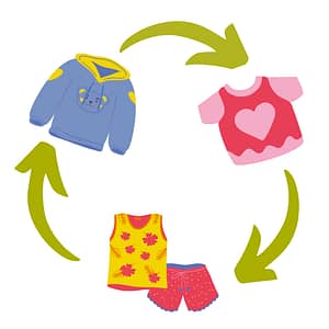 Les échanges de vêtements et accessoires enfant et maternité